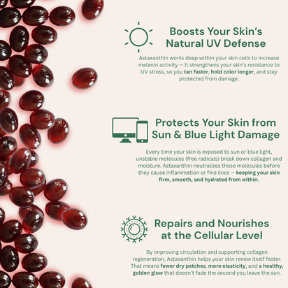 Premium Astaxanthin Antioxidant Softgels™