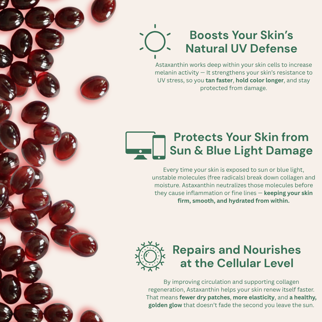 Premium Astaxanthin Antioxidant Softgels™