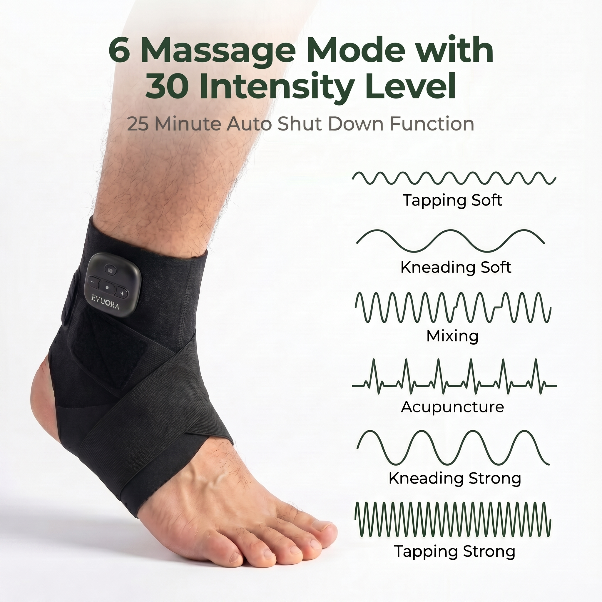 Evuora™ NeuroMuscle KureFit EMS Ankle Brace