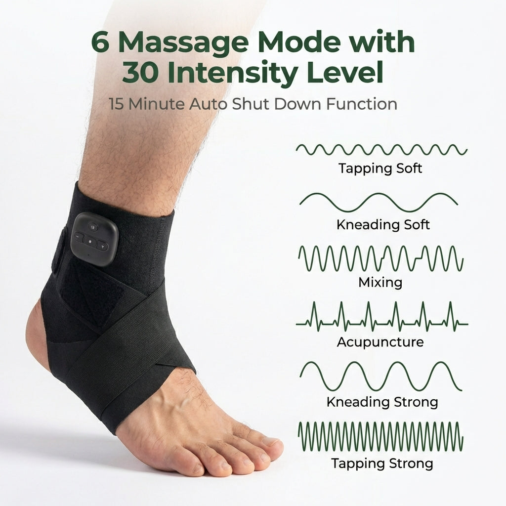 Evuora™ NeuroMuscle KureFit EMS Ankle Brace