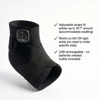 Evuora™ NeuroMuscle KureFit EMS Ankle Brace