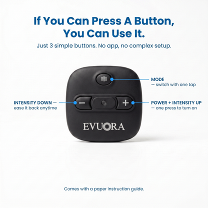 Evuora™ NeuroMuscle KureFit EMS Ankle Brace